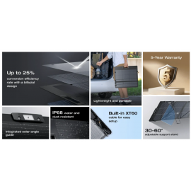 EcoFlow Painel Solar Portátil Bifacial NextGen de 220 W