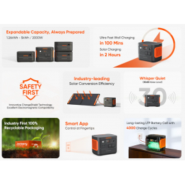Jackery Explorer 1000 Plus |1000w|