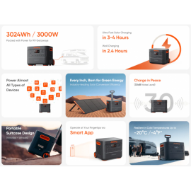 Jackery Explorer 3000 Pro |3000w|